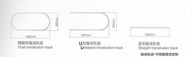 联升输液轨道_副本.jpg